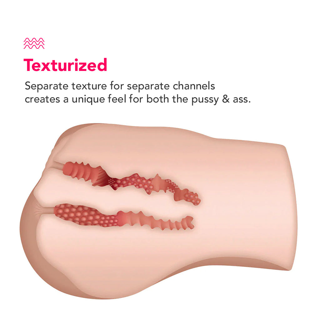 Zero Tolerance Riley Reid Realistic Body Stroker Male Masturbators > Realistic Butts