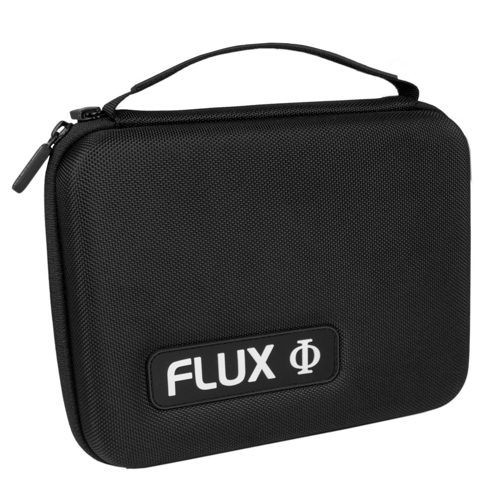 ElectraStim Flux Dual Channel – Easy to Use Electrosex Stimulator