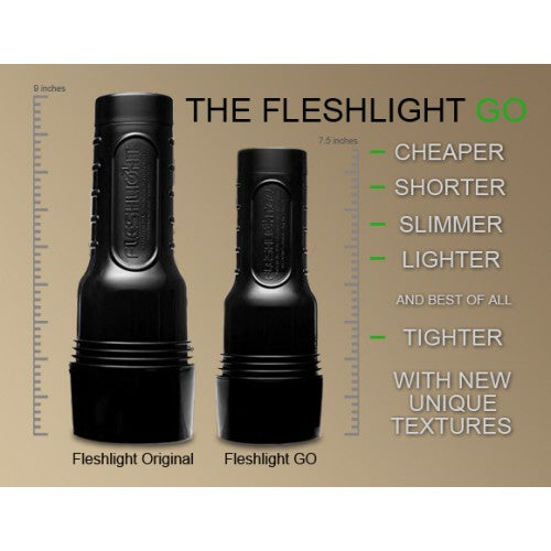 Fleshlight Go Surge – Portable Male Masturbator Sleeve