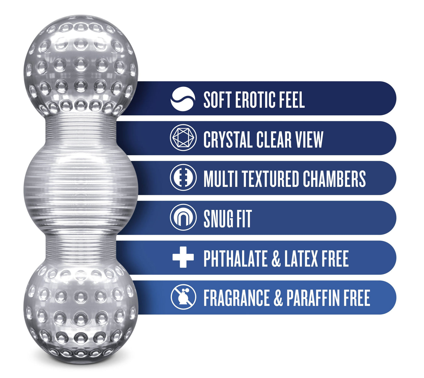 Rize Feelz (Clear) – Textured Sleeve Masturbator