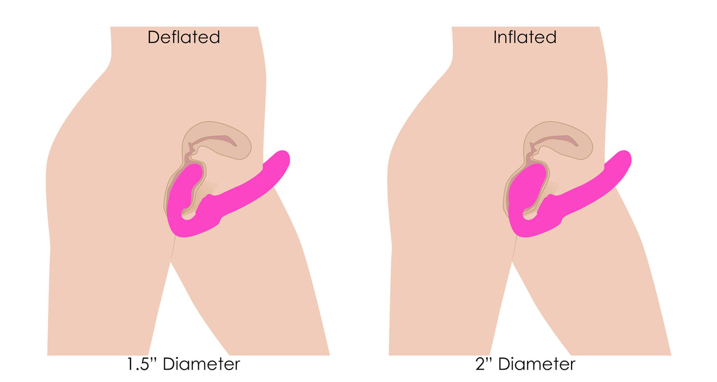 Worlds First Remote Control Inflatable Ergo-Fit Strapless Strap-On – Remote-Controlled Strapless Strap-On