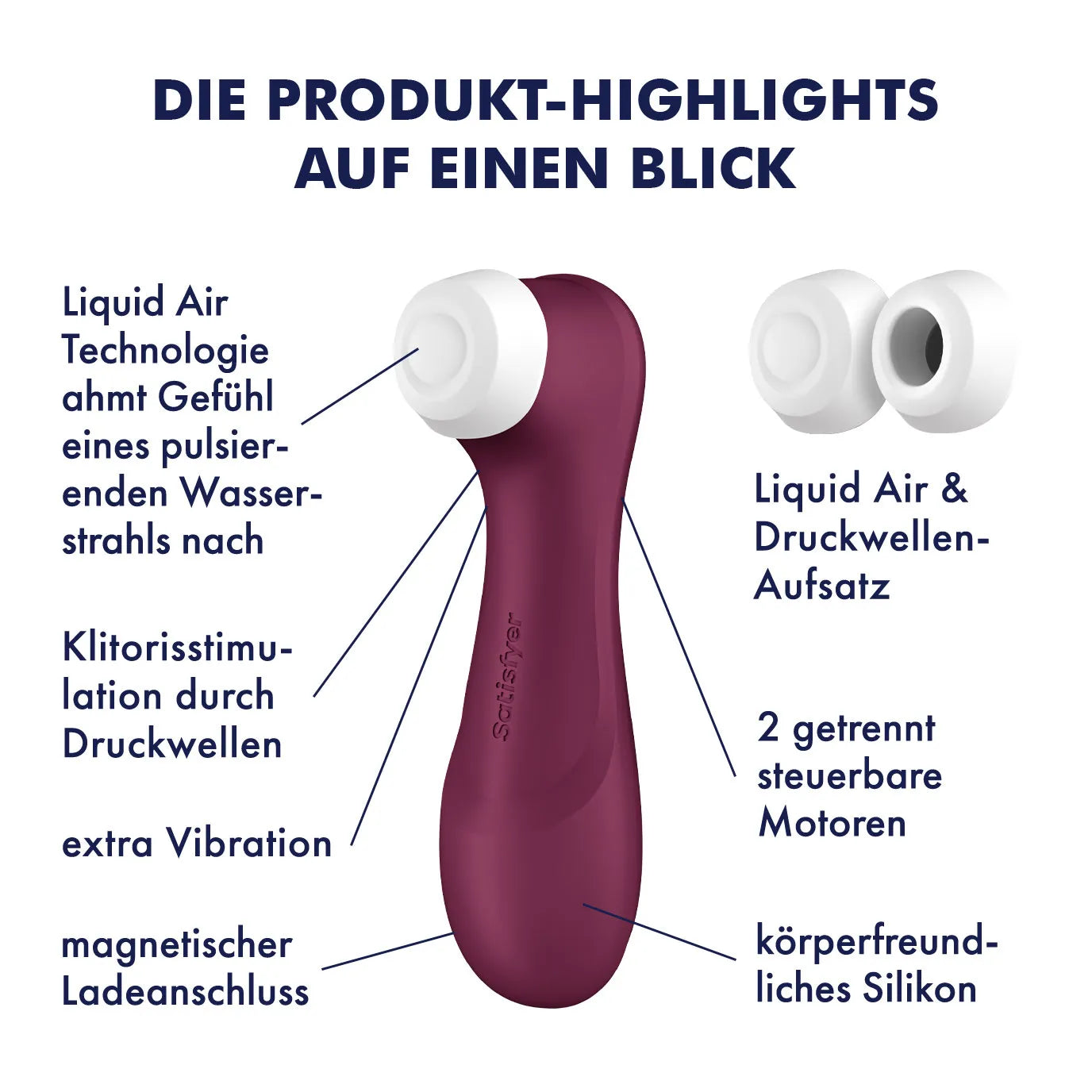 Satisfyer Pro 2 Generation 3 Connect – Liquid Air Technology Vibrator