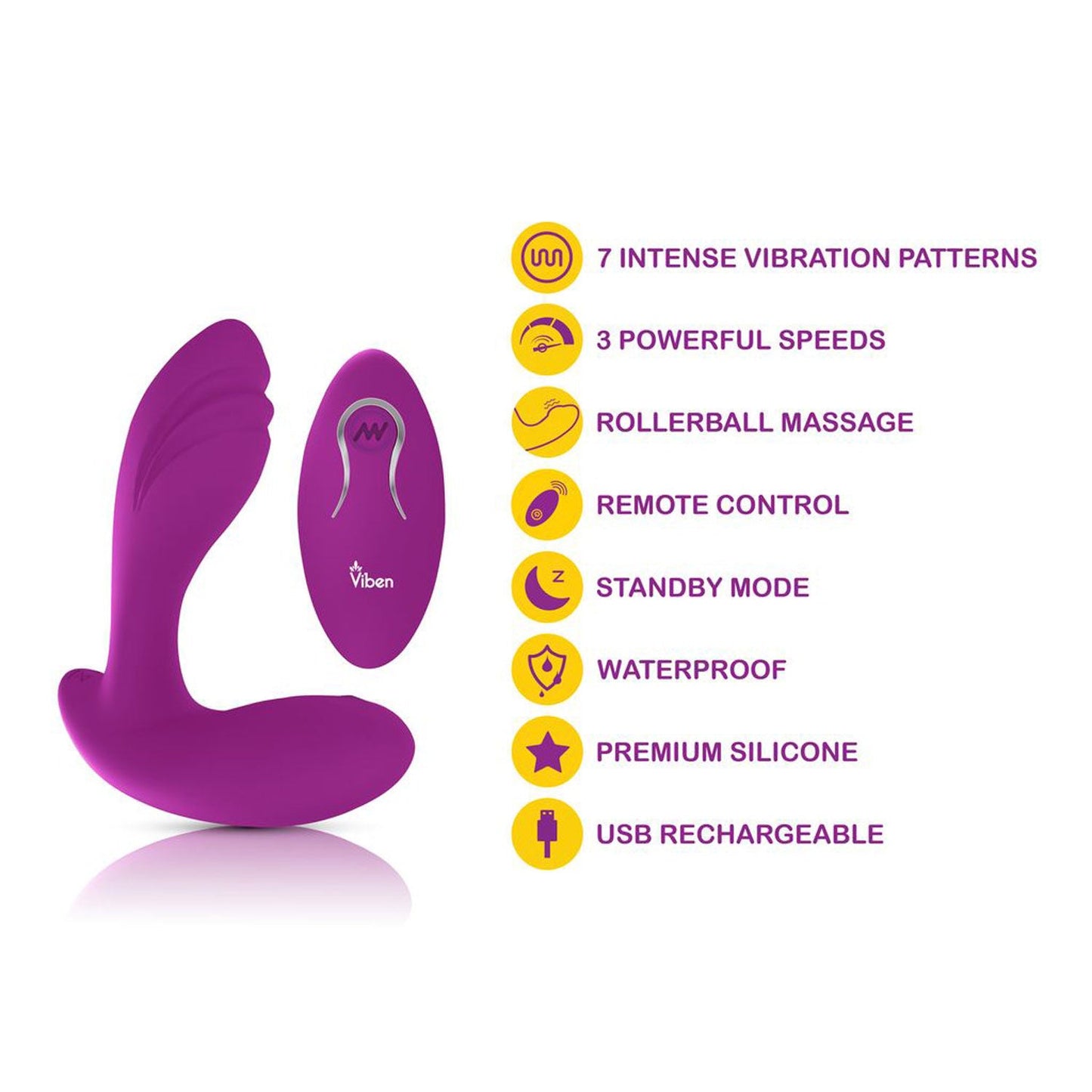 Epiphany Clitoral Rollerball Panty Vibe (Berry) – Remote-Controlled Dual Motor Panty Vibrator